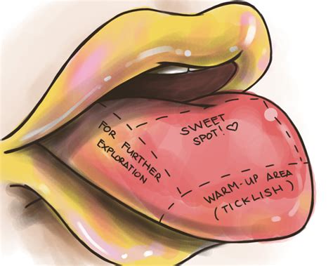 sexy tongue kissing|How to French Kiss (with Pictures) .